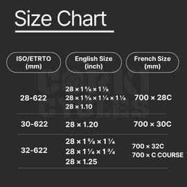 Corki Cycles Bike Tubes 700 x 23c 24c 25c 28c 30c 32c 35c 37c 38c 40c 42c 43c, 28" 700c Bike Tube, Presta/Schrader Valve 48mm 60mm 80mm 2 Pack