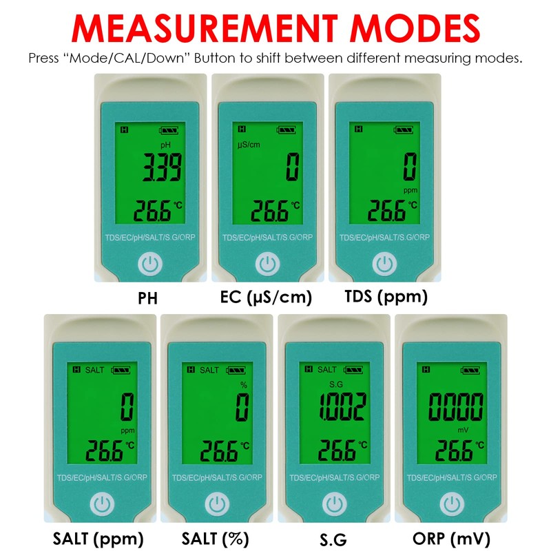 DANOPLUS 7 in 1 Water Quality Tester, Multifunctional pH TDS