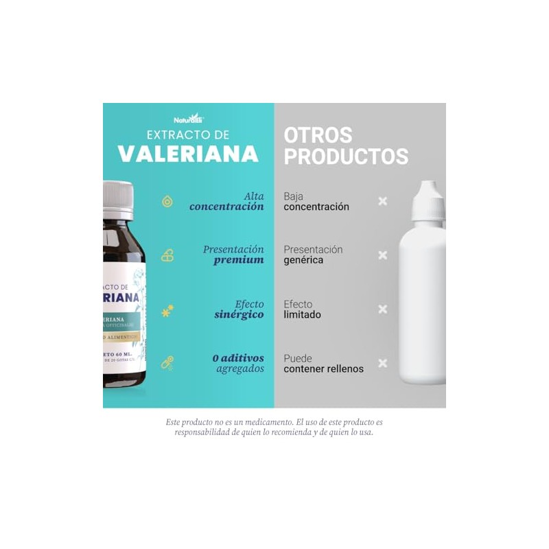 Extracto Valeriana Suplemento Natural Relajación Estrés Sueño Reparador Fórmula