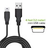 Vonnie Pro Retail MiniUSB Cable Works for Blend adds in