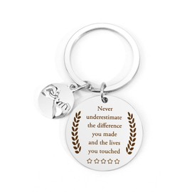 Kzikbxh Positive Affirmation Gifts,Stocking Fillers,Motivational Gifts,Inspirational Gifts,Retirement Gifts,Good Luck Gifts,Teacher Gifts,Bestie Gifts,Mindfulness Gifts,Nurse Gifts,Keyrings&Keychains