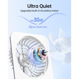 TriPole Desk Fan Small Portable Fan 2000 mAh Rechargeable Battery Fan Ultra Quiet 4.5 Inch Mini Travel Fan with 180° Tilt Folding and 3 Speeds Adjustable for Home Office Desktop White