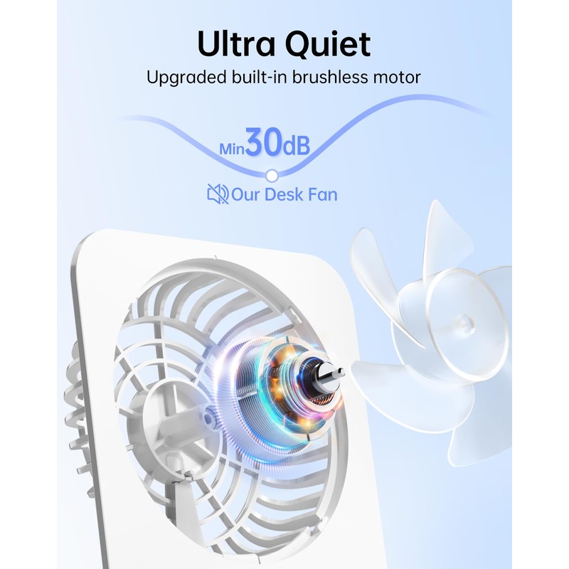 TriPole Desk Fan Small Portable Fan 2000 mAh Rechargeable Battery