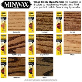 Minwax Wood Finish Stain Marker Semi-Transparent Early American Stain Marker