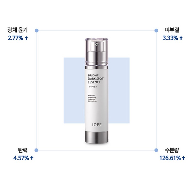 IOPE Spot Brightening Essence 45ml / 아이오페 기미 브라이트닝 에센스