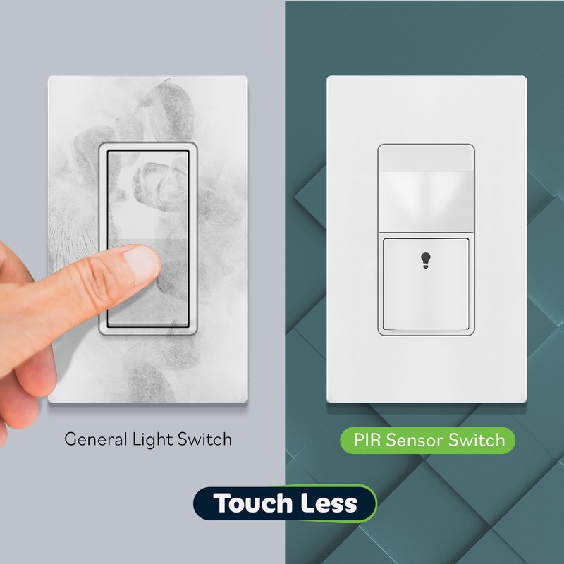 TOPGREENER Motion Sensor Switch, PIR Sensor with Ambient Light Level,