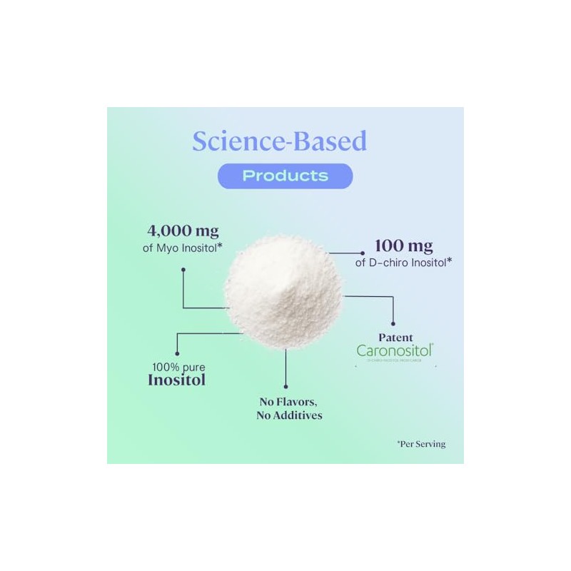 B-FIT Myo Inositol Y D-Chiro Inositol Fórmula 40:1