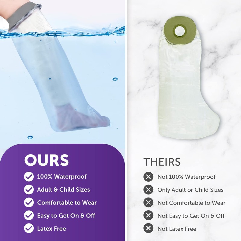 Waterproof Leg Cover Child for Shower & Bath - Reusable