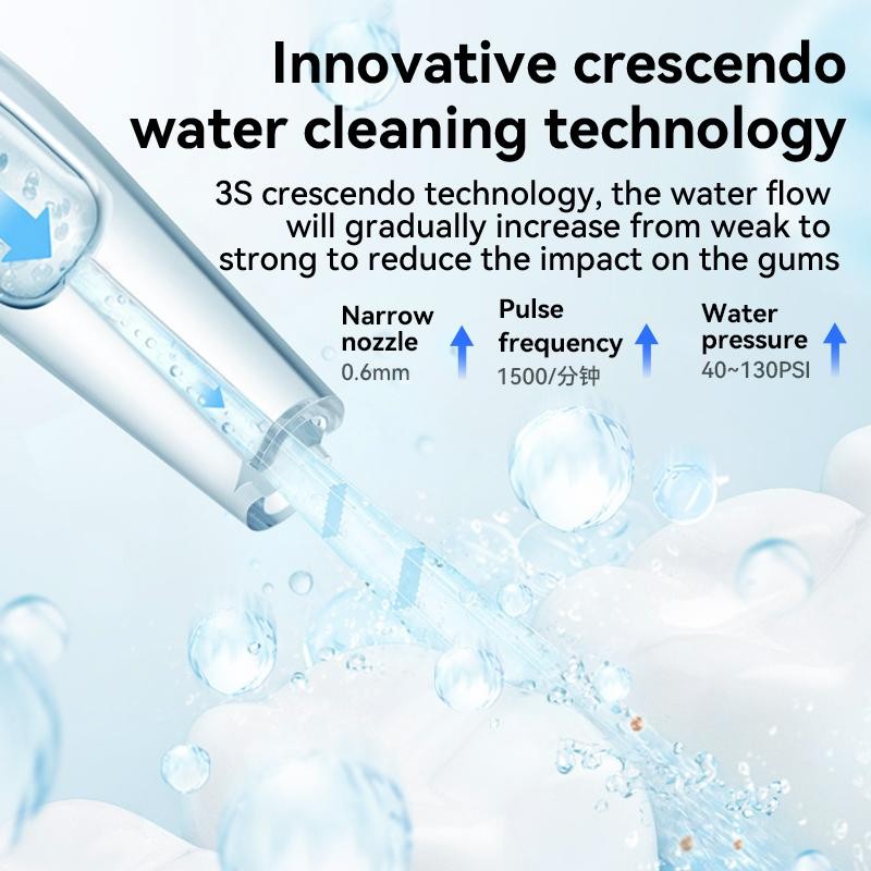 Water Flosser with Camera for Teeth, Visual Water Dental Flosser