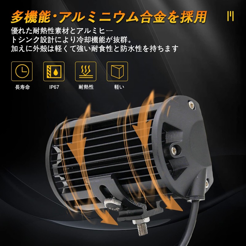 CLOWICSR High Brightness Fog Light, LED Work Light, Deck Light,
