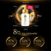 50 Megumi Anti-Hair Loss Treatment Essence 30ml