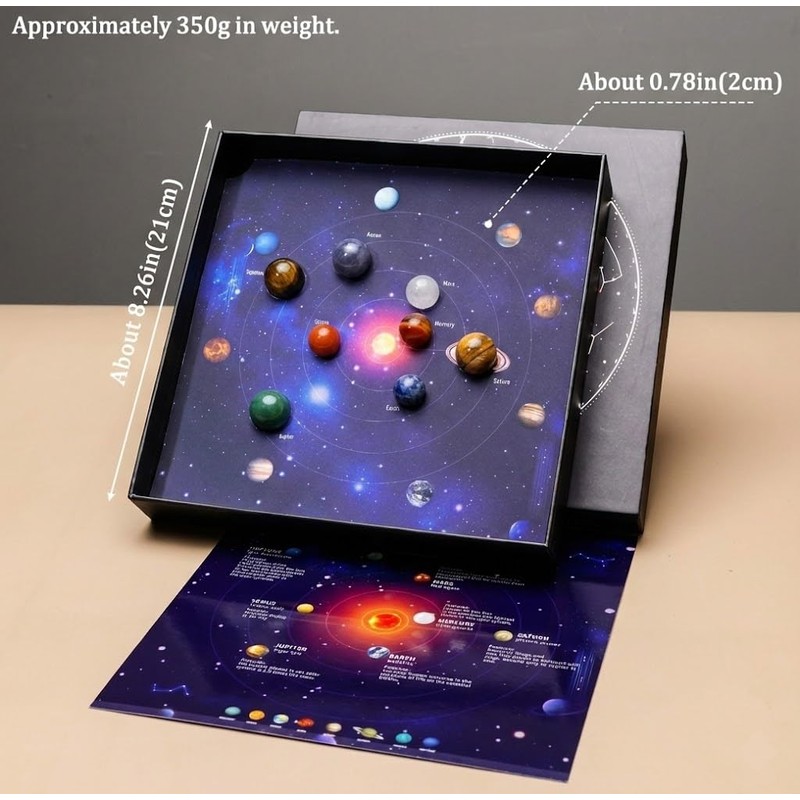 Solar System Crystal Collection - 8 Planets Gemstone Set &
