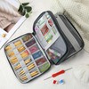 Banshanhai Stricknadeln Tasche,Organizer Tasche für Rundstricknadeln, Stricknadeln und anderes Zubehör,