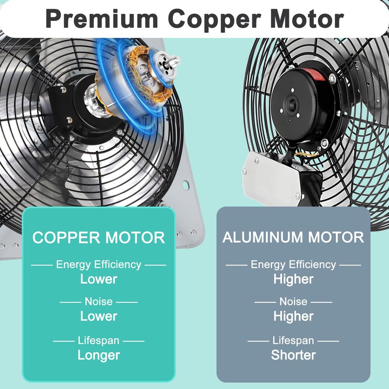 Hipoilk 12 Inch Shutter Exhaust Fan, Wall Mount Attic Fan