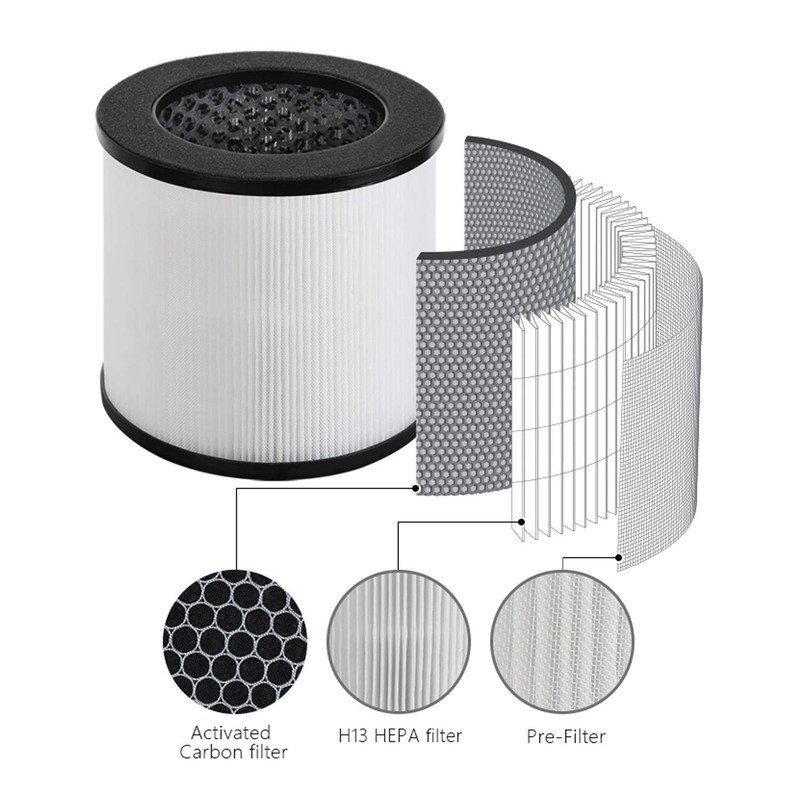 BLACK+DECKER AF1 Replacement Filter, White