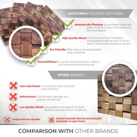 Acepunch 6 Handcrafted Wooden Mosaic Panels Adhesive Peel and Stick Tile Wall Renovation Durable Mural Pattern Decal Walnut Dark Brown Mosaic 12x12in AP1363