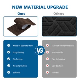 Stair Treads for Wooden Steps Indoor, 15 Pack 8" X 30" Non Slip Carpet Stair Treads with Reusable Adhesive for Kids Elders and Dogs, Surface Polyester TPR Backing Stair Rugs