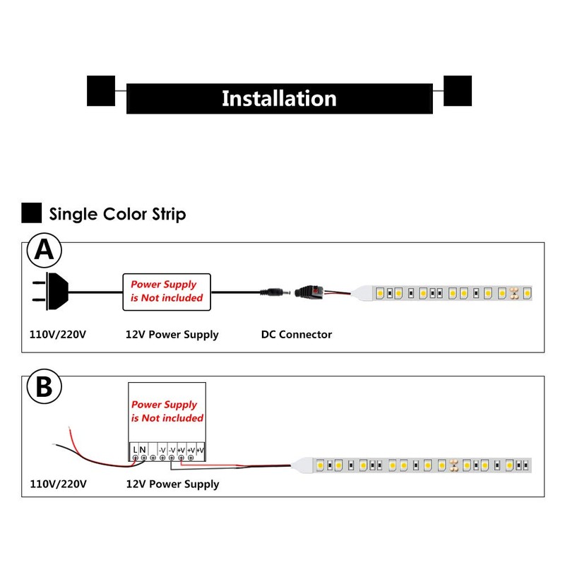 HAUTY Waterproof Green LED Strip Light, 16ft/5m SMD5050 300 LEDs