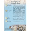 Incense from Oman - Small Tears (Boswellia Sacra) - 50