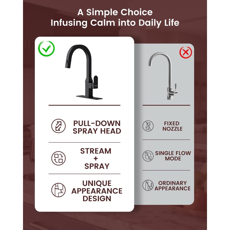 Black Square Kitchen Faucet – Modern Pull-Down Sprayer with 2-Mode