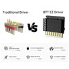 BIGTREETECH SKR 3 EZ Mainboard + EZ2209 V1.0 Stepper Motor