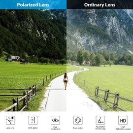 DEECOZY Outdoor Polarized Sunglasses, Fishing Cycling Traveling Flip Cover UV Protection Sunglasses That Can Be Clipped on the Cap, Womens Mens Sunglasses for Driving Climbing Hiking Running