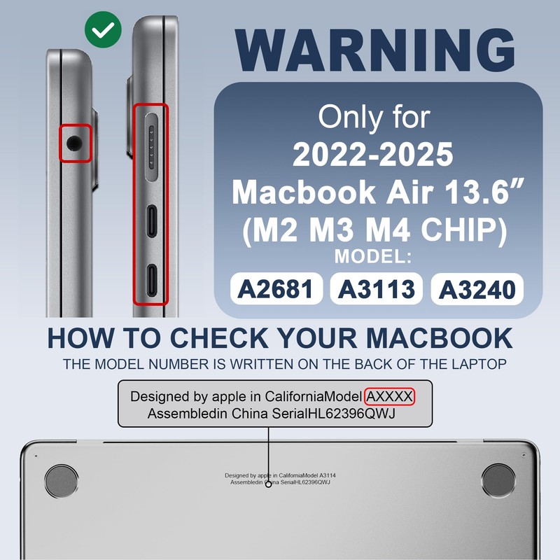 GPXIIZ Case Compatible with MacBook Air 13.6 Inch M4 M3