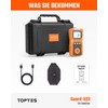 TopTes Guard-533 Portable Carbon Monoxide Detector with Visual, Acoustic and