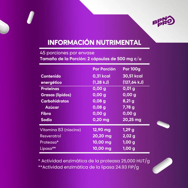 Vitaminas Mujer Para Cabello Piel Uñas Y Antioxidantes Para Apoyar