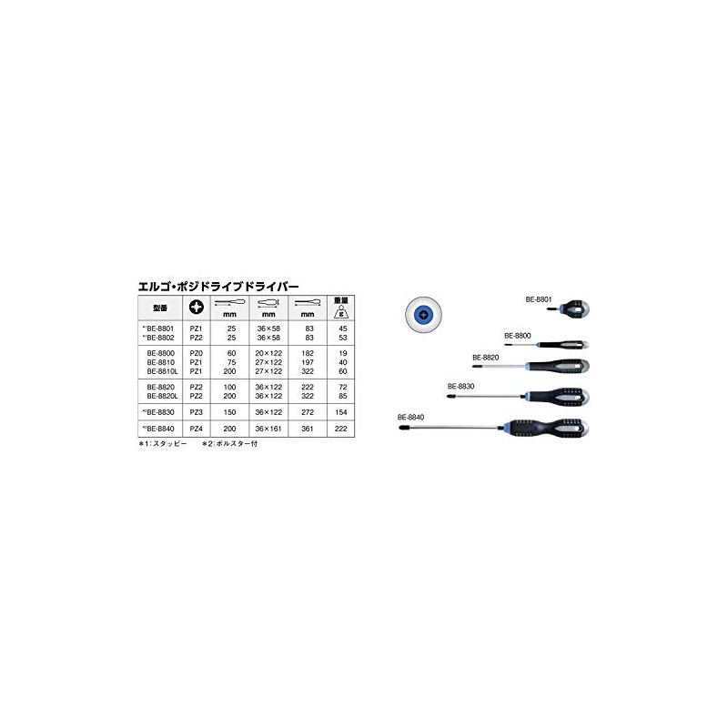 Bahco BE-8820L "Ergo" Pz-2 Screwdriver, Multi-Colour, 322 mm