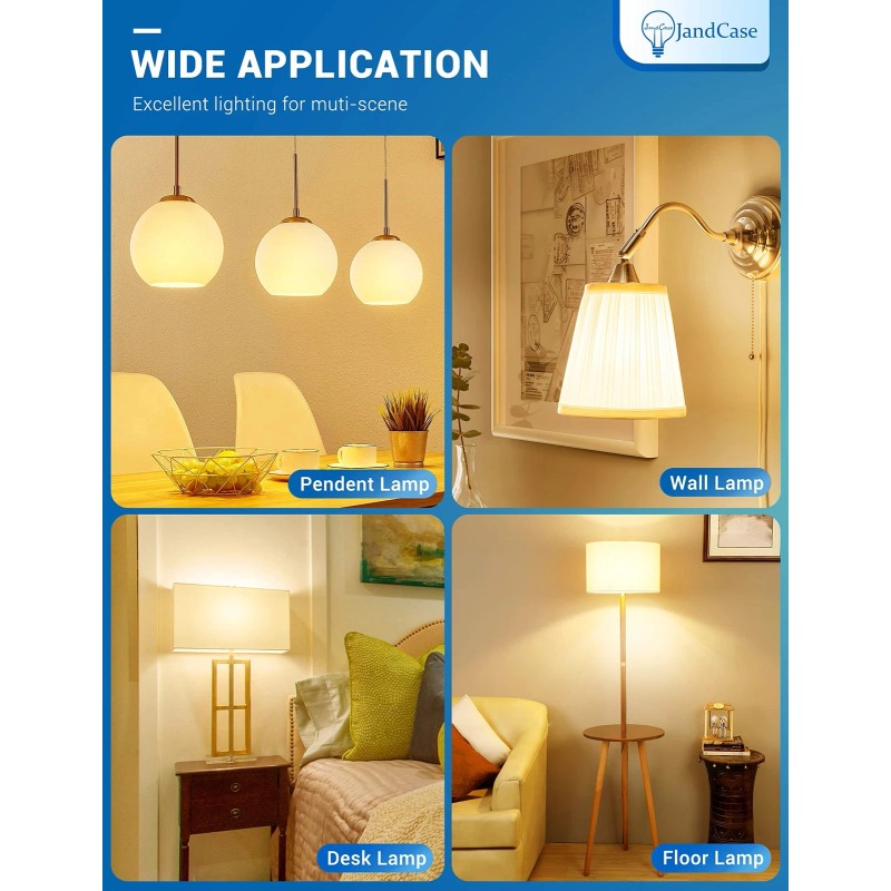 JandCase Ceiling Fan Light Bulbs, 6W E12 LED Bulbs 60Watt