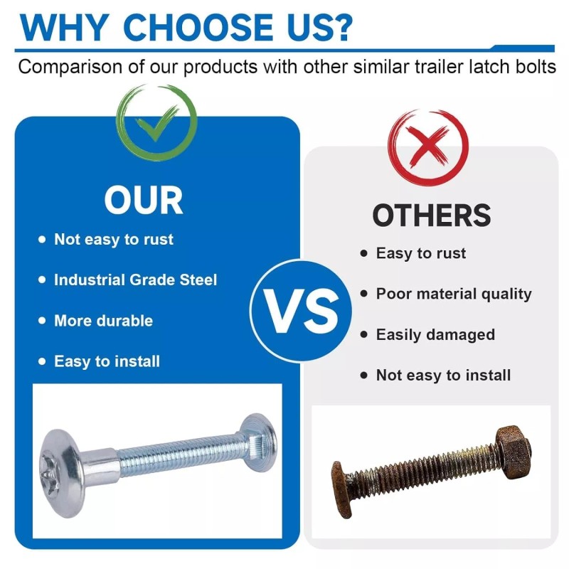 Trailer Hasp Bolt Kit for Trailer Cam Action Hasp Tools