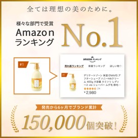 Delicate Zone Moisturizing Body Cream, ENAVIS 14.1 oz (400 g), Enavis vio, Moisturizing Cream, After Hair Removal