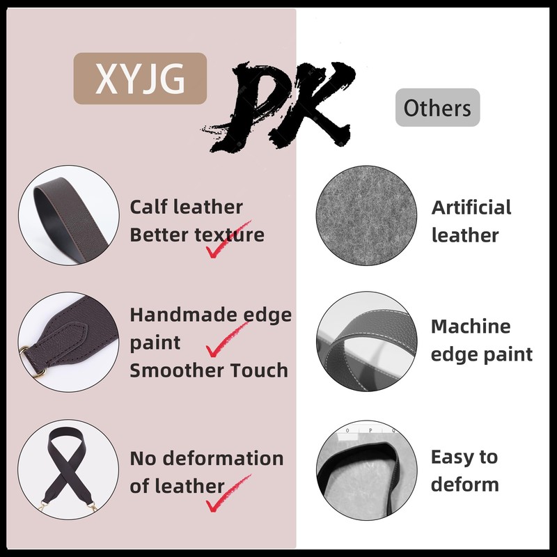 XYJG Vachetta Leather Strap for LV-Neverfull-Bag,Double Sided Usable Cowhide Crossbody