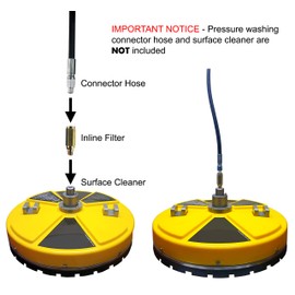 Filtros de boquillas de alta presión en línea Ultimate Washer