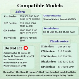 Jabra Headset Ear Cushions Foam Replacement Ear Pads for Jabra PRO 920 930 9450 9460 GN1900 2000 Biz 620 1500 1900 2400II Plantronics H251 H261 Most Standard Size Office Telephone Headphones (2 Pack)