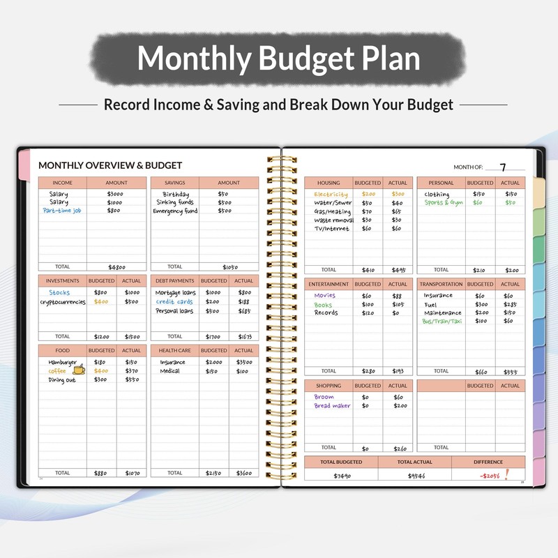 SUNEE Budget Planner - Monthly Budget Book with Expense Tracker