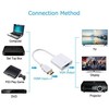 Alextry HDMI to VGA Adapter Converter Male to Famale 1080P