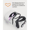 Lens Insert Compatible with Oculus Quest 2, Stouchi VR Glasses