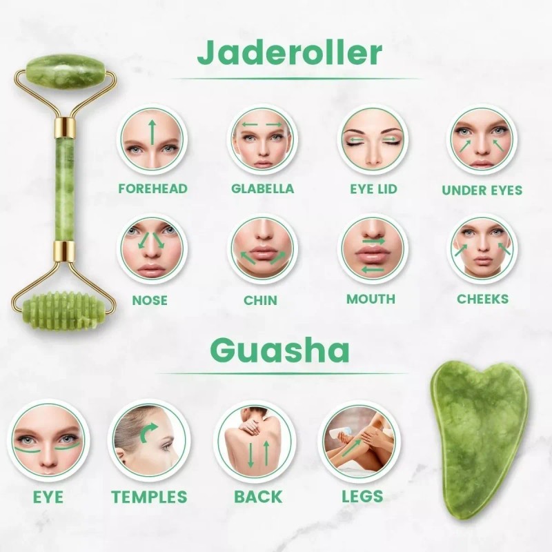Rodillo Masaje Facial De Jade Gua Sha Rejuvenece Kit