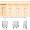 SHILIPAIJC 1Pieces Clear PVC Suitcase Cover Protector - 30 Inch