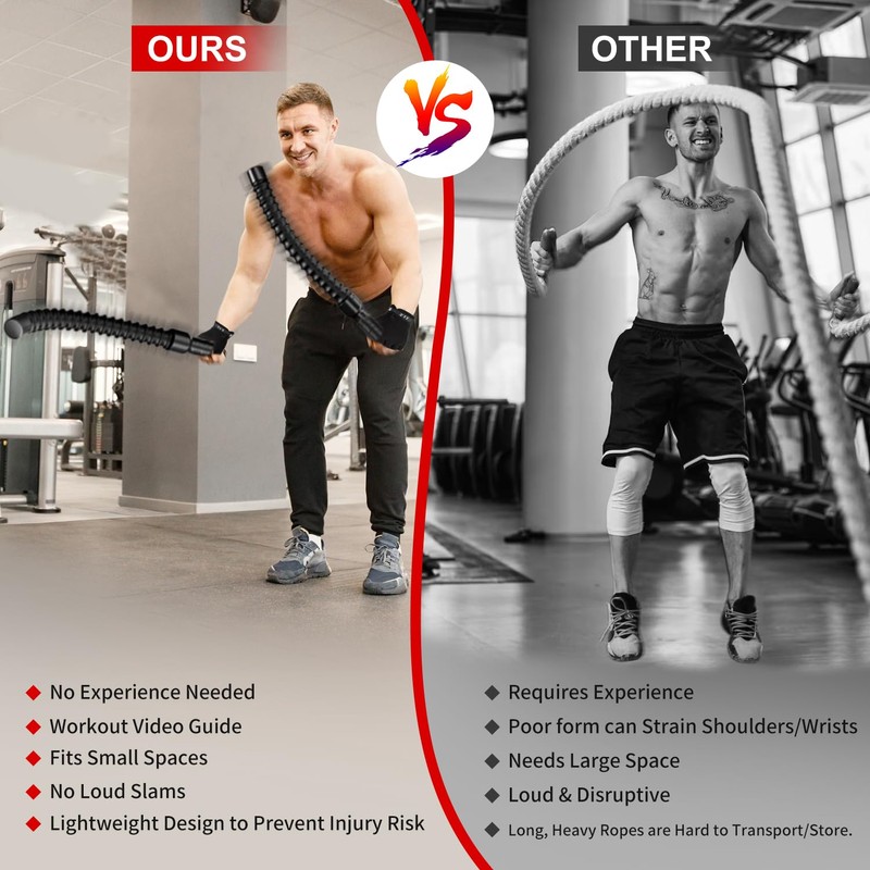 Ropeless Battle Ropes for HIIT Workouts, Cardio & Muscle Training,