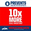 PEAK Concentrated Antifreeze and Coolant Universal Engine Protection 10 Year