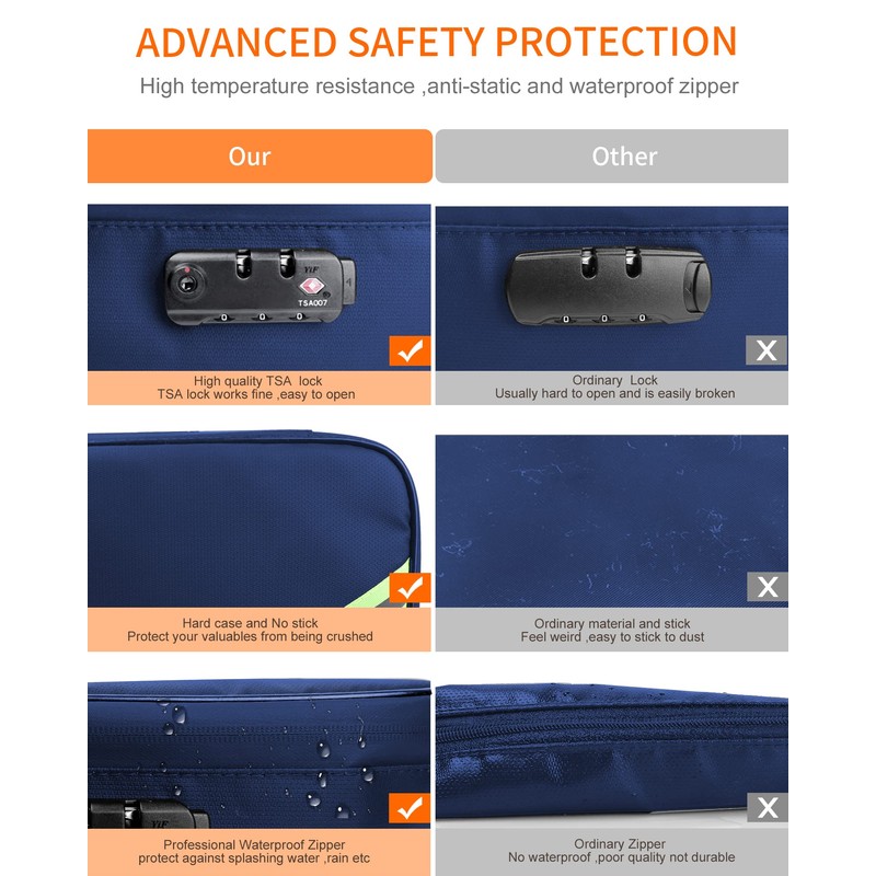 Noiposi Important Document Organizer, Waterproof and Fireproof Document Box with