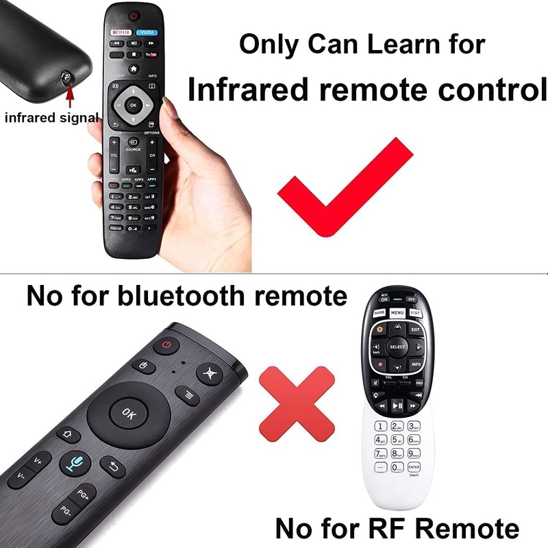 Universal Simple Big Button Remote for Seniors Eldly, for IR