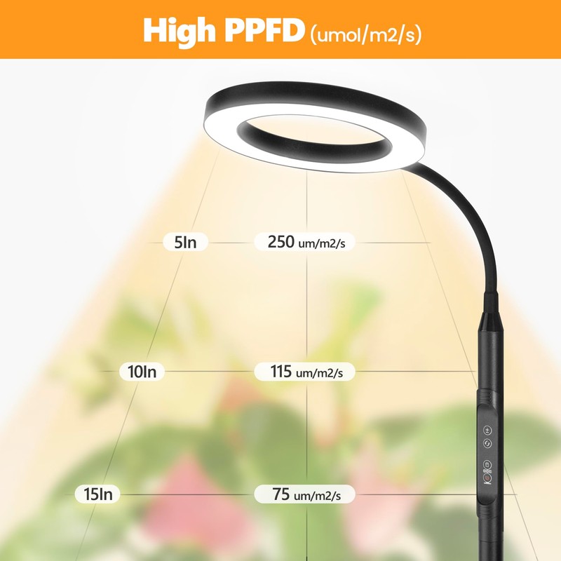 Vsoke Grow Light Indoor Plants,20wFull Spectrum Lamp,HeightAdjustable Stand