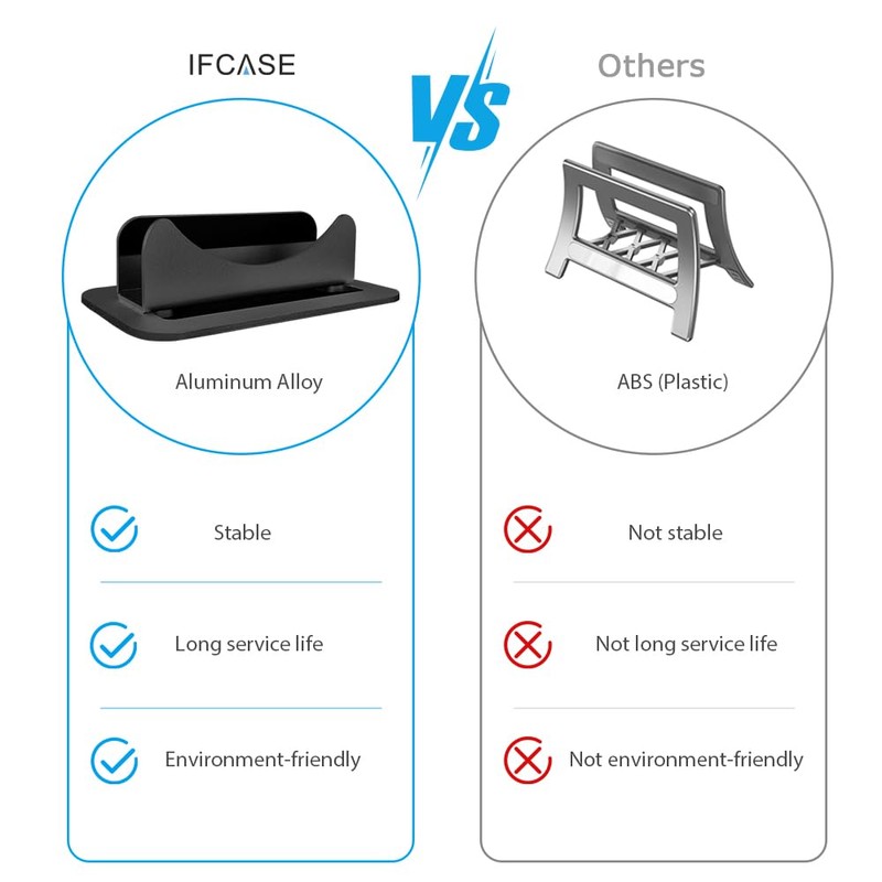JEMACHE Aluminum Desktop Vertical Stand Holder Compatible with Apple Mac