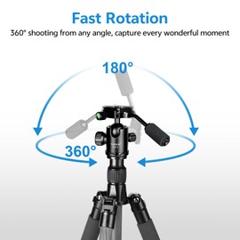 TONYBOO TYF-0 Ball Head with Handle,Camera Tripod Ball Head with Arca Swiss Quick Release Plate & 2 Bubble Level,360 Degree Rotating Panoramic Head for Tripod, Monopod,DSLR Camera,Max Load 17.6lbs/8kg