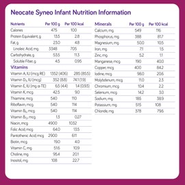 Neocate Syneo Infant - Hypoallergenic, Dairy-free, Amino Acid-Based Baby Formula with Prebiotic Fiber, Probiotics & DHA/ARA - Food Allergy-Friendly Formula - 14.1 oz (Pack of 1)