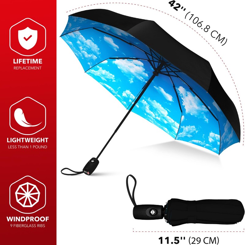 Repel Umbrella - Paraguas de viaje a prueba de viento